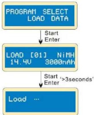 VELLEMAN VLE8 - Ein Programm speichern - 2