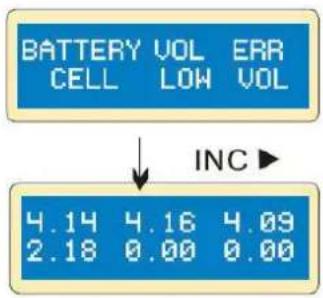 VELLEMAN VLE8 - Regulación y control de la tensión durante el proceso de descarga - 1