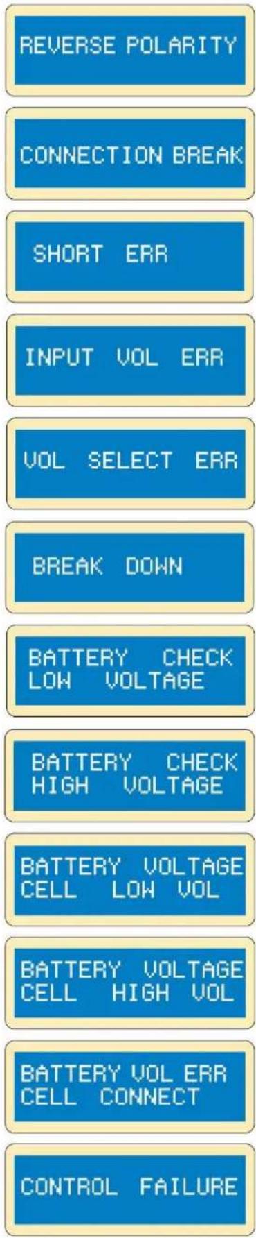 VELLEMAN VLE8 - Avisos e Mensagens de Erro - 1