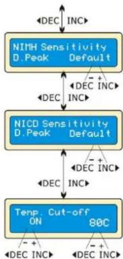 VELLEMAN VLE8 - Ecrã Inicial - 1