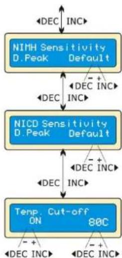 VELLEMAN VLE8 - Startscherm - 1
