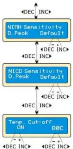 VELLEMAN VLE8 - Ekran startowy - 1