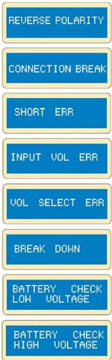 VELLEMAN VLE8 - Waarschuwingen en foutmeldingen - 1