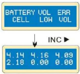 VELLEMAN VLE8 - Equilibrio e Monitorização da Tensão Durante o Processo de Descarga - 1
