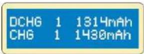 VELLEMAN VLE8 - Charging/Discharging and Discharging/Charging Cycle of a NiCd/NiMH Battery - 2