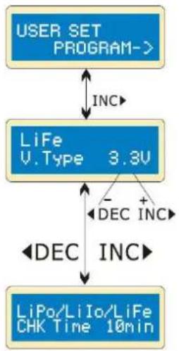 VELLEMAN VLE8 - Diagramme de connexion - 2