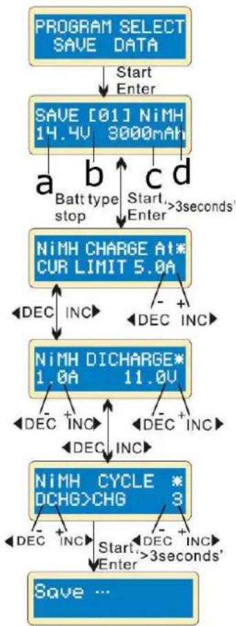 VELLEMAN VLE8 - Een programma opslaan - 1