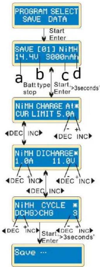 VELLEMAN VLE8 - Guardar um Programa - 1