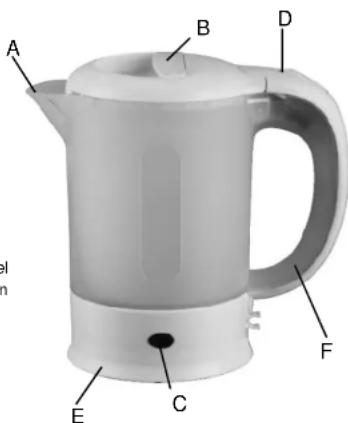 ROADSTAR TK100P - Griff - 1
