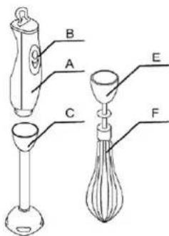 ROADSTAR HB130 - Mixeur plongeur - 2