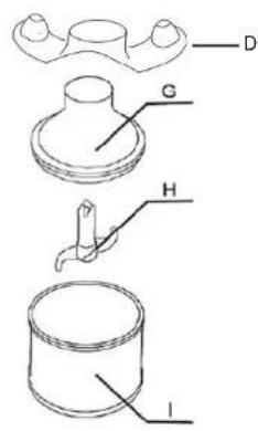 ROADSTAR HB130 - Frullatore a Immersion - 1