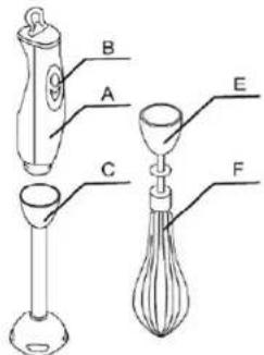 ROADSTAR HB130 - Hand Blender - 2
