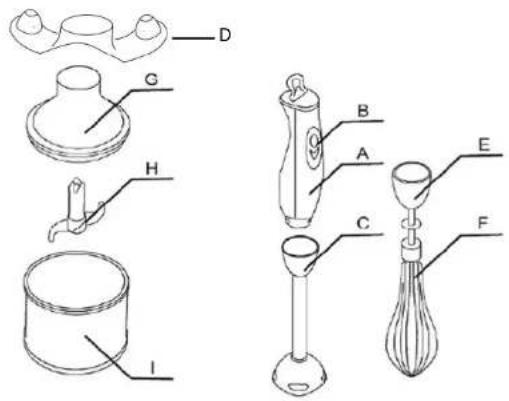ROADSTAR HB130 - Batidora a Inmersión - 1