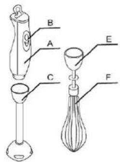 ROADSTAR HB130 - Frullatore a Immersion - 2