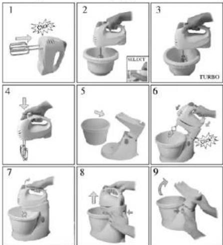 ROADSTAR MIX730P - UTILISATION AUTOMATIQUE AVEC BOL ROTATIF - 1