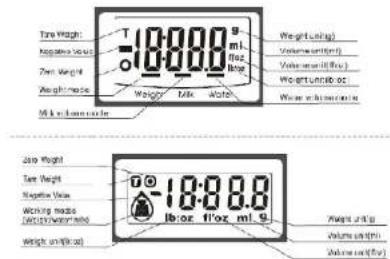 ROADSTAR KS250GR - LCD DISPLAY - 1