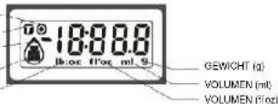 ROADSTAR KS250GR - LCD DISPLAY - 3