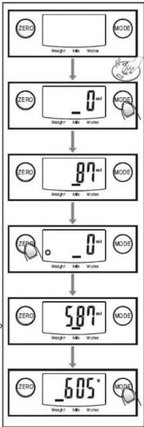 ROADSTAR KS250GR - Modalità di indicazione del volume - 1