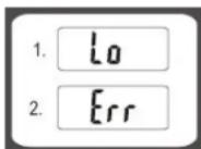 ROADSTAR KS250GR - Comment éliminer ce produit (déchets d'équispements électriques et électroniques) - 1