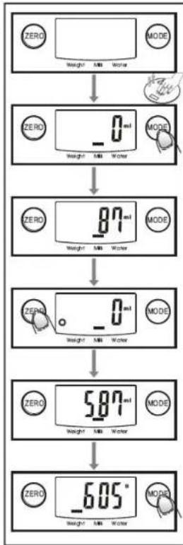 ROADSTAR KS250GR - Volume indication mode - 1