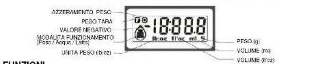 ROADSTAR KS250GR - DISPLAY LCD - 2