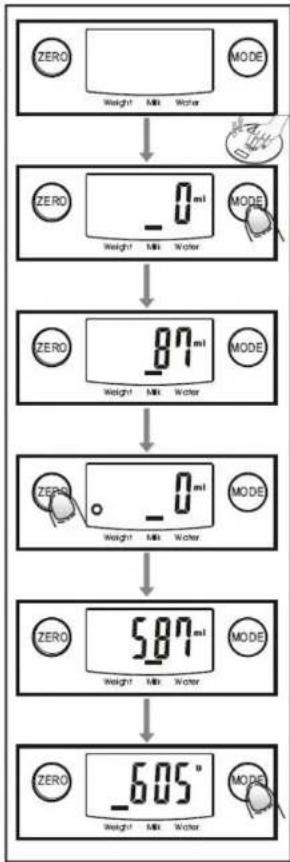 ROADSTAR KS250GR - DeutschDe - 1