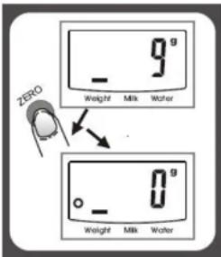 ROADSTAR KS250GR - Modalität 2: “TARA” Funktion - 1