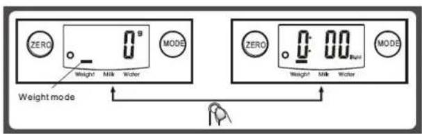 ROADSTAR KS250GR - UNITA DI CONVERSIONE - 2
