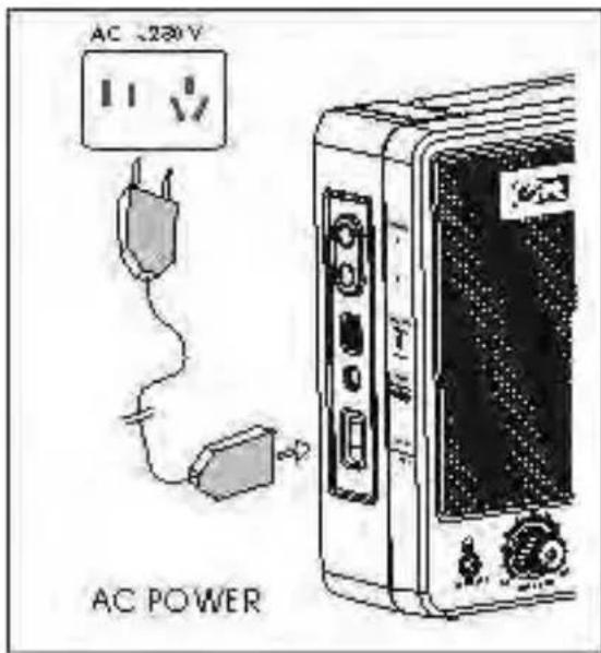ROADSTAR TRA2350P - AC Power - 1