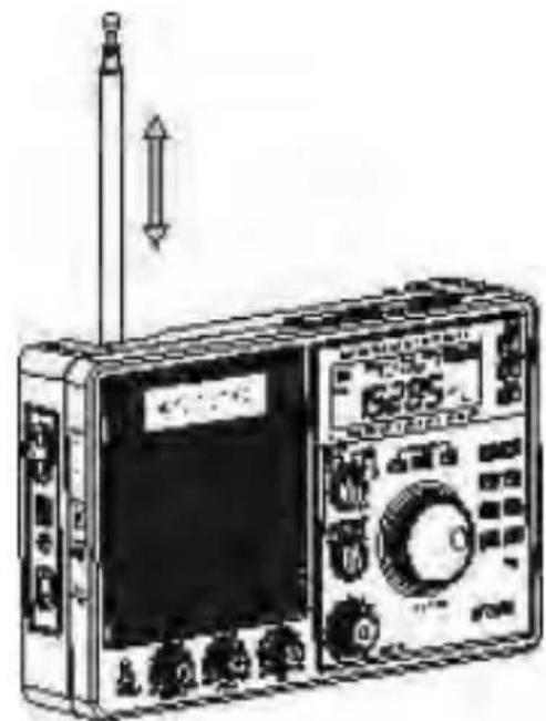 ROADSTAR TRA2350P - Listening to SW broadcast - 1