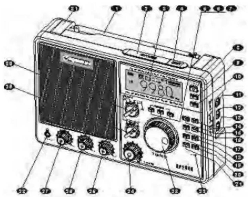 ROADSTAR TRA2350P - 1