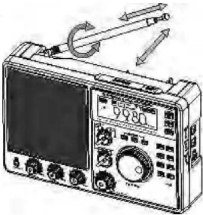 ROADSTAR TRA2350P - FM-Empfang - 1