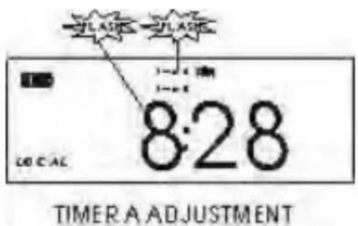 ROADSTAR TRA2350P - Ajuste de la temporización doble - 1
