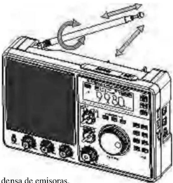 ROADSTAR TRA2350P - Escucha de una emisión FM - 1