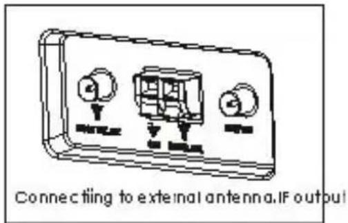 ROADSTAR TRA2350P - External FM/SW antenna - 1