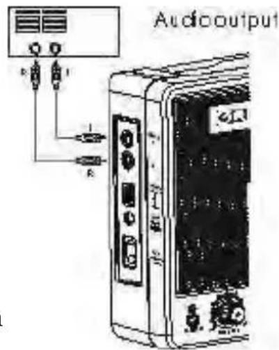 ROADSTAR TRA2350P - Sortie AUDIO - 2