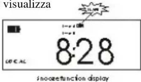 ROADSTAR TRA2350P - Impostazione ripetizione sveglia/ tasto hint sound (suono attenuato) - 1
