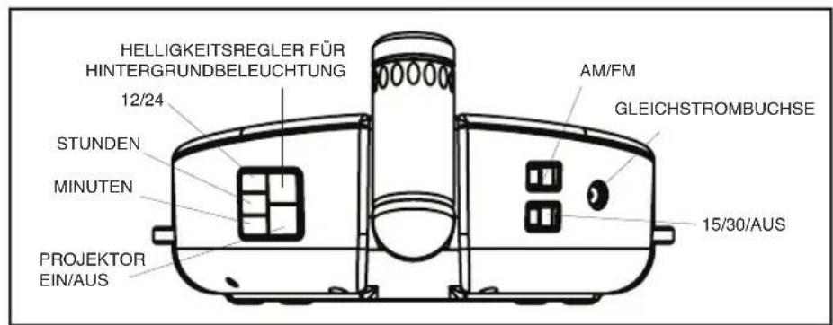 HOMEDICS SS55003 - Einstellung und Verwendung des Alarms - 1