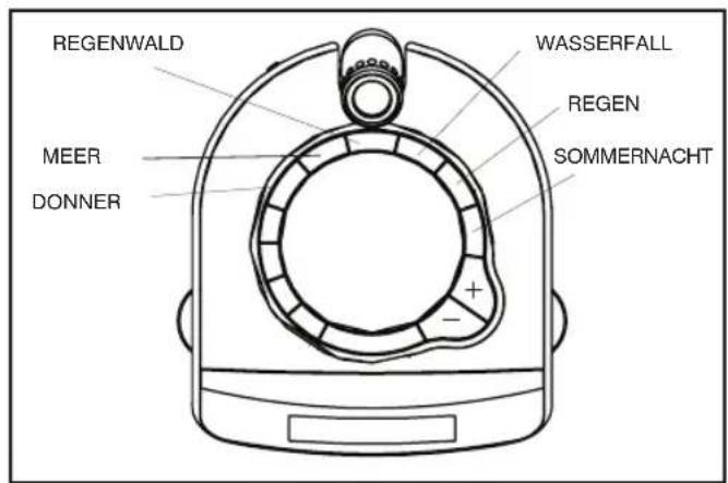 HOMEDICS SS55003 - PRODUKTMERKMALE: - 2