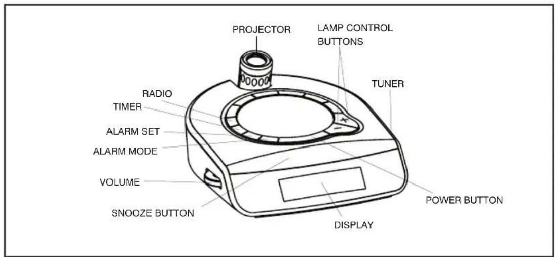 HOMEDICS SS55003 - PRODUCT FEATURES: - 1
