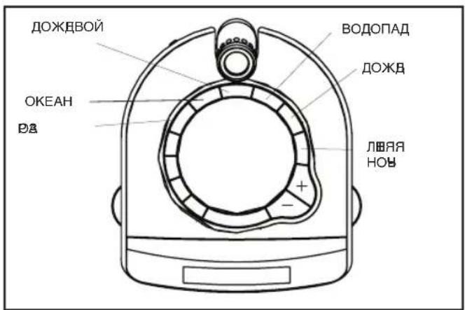 HOMEDICS SS55003 - 种 - 2