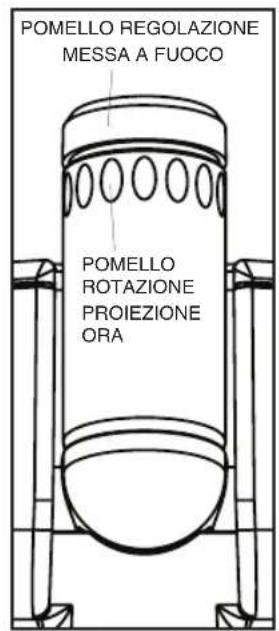 HOMEDICS SS55003 - Impostazione sveglia e funzioni - 3