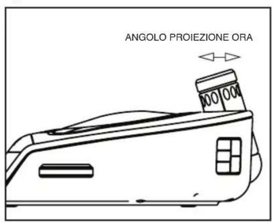 HOMEDICS SS55003 - Impostazione sveglia e funzioni - 2