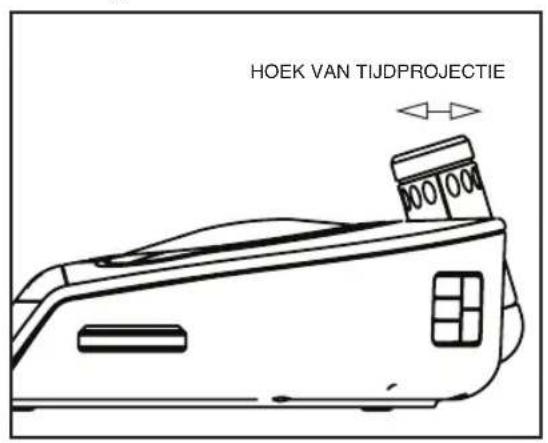 HOMEDICS SS55003 - De wekker zetten en gebruiken - 2