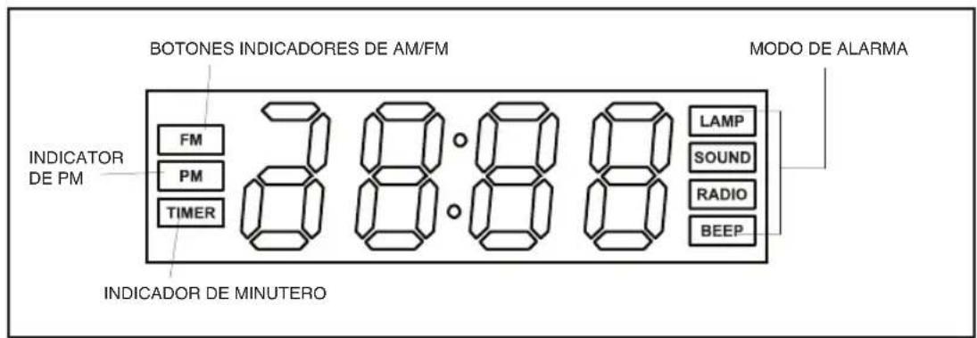 HOMEDICS SS55003 - Uso de la referencia de proyeccion - 1