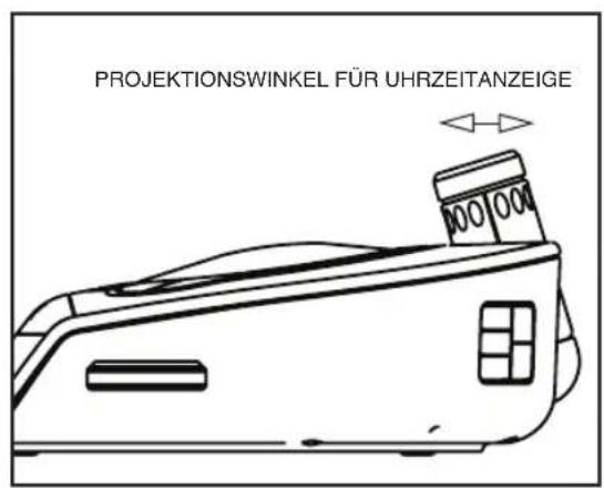 HOMEDICS SS55003 - Einstellung und Verwendung des Alarms - 2