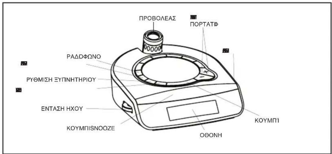 HOMEDICS SS55003 - XAPAKTHPIIKA IPOIONTOs - 2