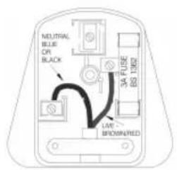 HOMEDICS SS55003 - Plug (MODEL SS-5500-3GB ONLY) - 1