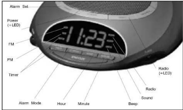 HOMEDICS SS45003 - Listening to Nature Sounds - 4