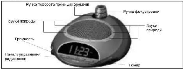 HOMEDICS SS45003 - ИНСТРУКЦИИ ПО ИСПОЛЬЗОВАНИЮ : - 1
